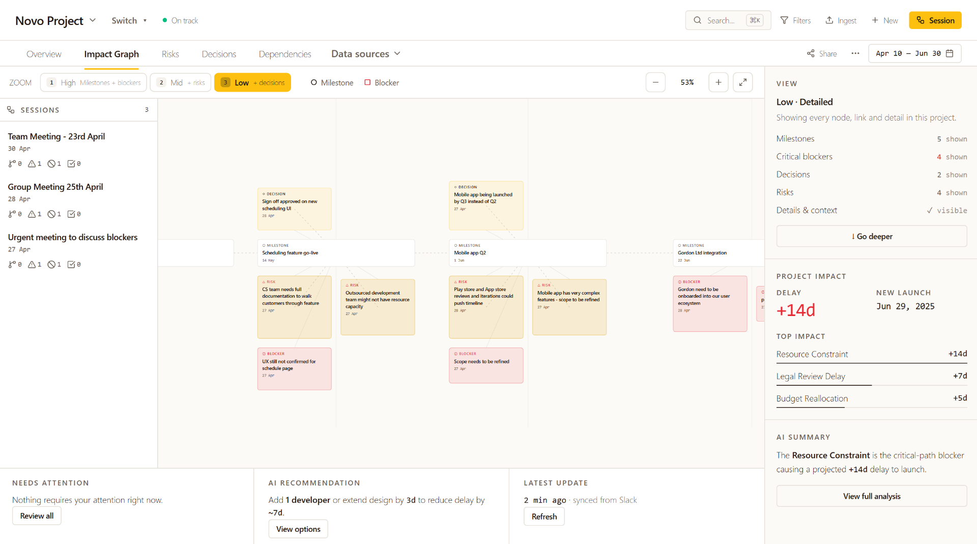 Causr Impact Graph showing decisions, risks, blockers and milestones